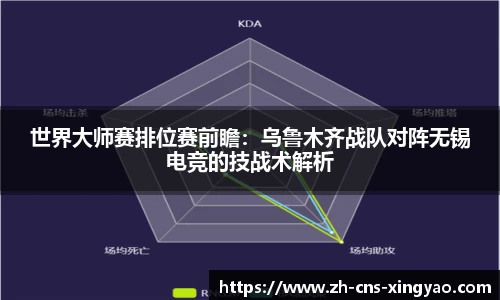 世界大师赛排位赛前瞻：乌鲁木齐战队对阵无锡电竞的技战术解析
