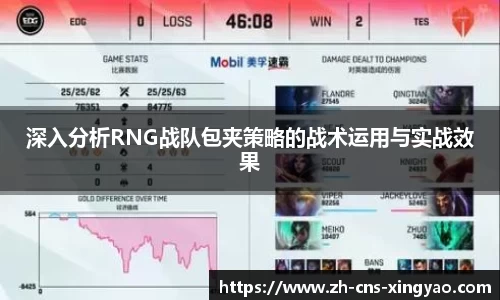 深入分析RNG战队包夹策略的战术运用与实战效果